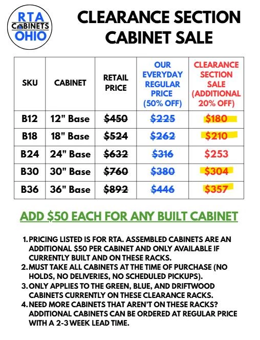 Price list for additional RTA kitchen cabinets at the Cleveland warehouse